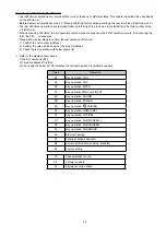 Предварительный просмотр 14 страницы Panasonic SC-HTB488EB Service Manual