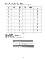 Предварительный просмотр 17 страницы Panasonic SC-HTB500PP Service Manual