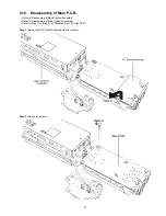 Предварительный просмотр 37 страницы Panasonic SC-HTB500PP Service Manual