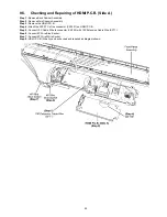 Предварительный просмотр 55 страницы Panasonic SC-HTB500PP Service Manual