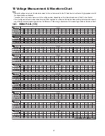 Предварительный просмотр 57 страницы Panasonic SC-HTB500PP Service Manual