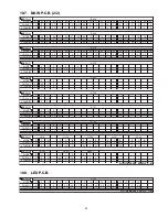 Предварительный просмотр 63 страницы Panasonic SC-HTB500PP Service Manual