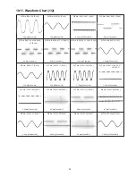 Предварительный просмотр 65 страницы Panasonic SC-HTB500PP Service Manual