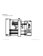 Предварительный просмотр 69 страницы Panasonic SC-HTB500PP Service Manual