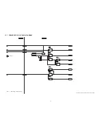 Предварительный просмотр 75 страницы Panasonic SC-HTB500PP Service Manual