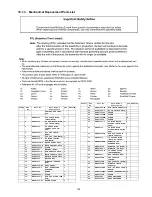 Предварительный просмотр 105 страницы Panasonic SC-HTB500PP Service Manual