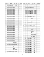 Предварительный просмотр 109 страницы Panasonic SC-HTB500PP Service Manual