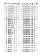 Предварительный просмотр 110 страницы Panasonic SC-HTB500PP Service Manual