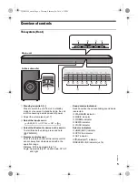 Preview for 5 page of Panasonic SC-HTB510 Operating Instructions Manual