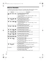 Preview for 24 page of Panasonic SC-HTB510 Operating Instructions Manual