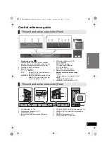 Предварительный просмотр 7 страницы Panasonic SC-HTB520 Operating Instructions Manual