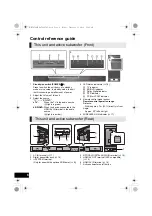 Preview for 6 page of Panasonic SC-HTB520 Owner'S Manual