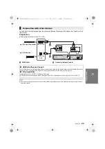 Предварительный просмотр 23 страницы Panasonic SC-HTB570 Operating Instructions Manual