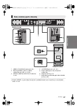 Предварительный просмотр 37 страницы Panasonic SC-HTB580 Operating Instructions Manual