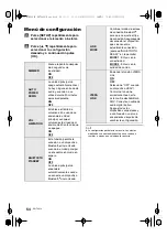 Предварительный просмотр 54 страницы Panasonic SC-HTB580 Operating Instructions Manual