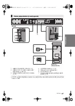 Предварительный просмотр 67 страницы Panasonic SC-HTB580 Operating Instructions Manual