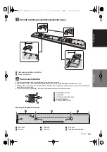 Предварительный просмотр 77 страницы Panasonic SC-HTB580 Operating Instructions Manual