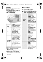 Предварительный просмотр 82 страницы Panasonic SC-HTB580 Operating Instructions Manual