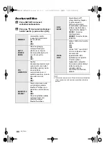 Предварительный просмотр 84 страницы Panasonic SC-HTB580 Operating Instructions Manual