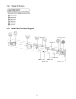 Предварительный просмотр 28 страницы Panasonic SC-HTB70P Service Manual