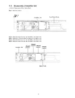 Предварительный просмотр 31 страницы Panasonic SC-HTB70P Service Manual