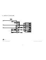 Предварительный просмотр 107 страницы Panasonic SC-HTB70P Service Manual