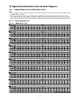 Предварительный просмотр 127 страницы Panasonic SC-HTB70P Service Manual