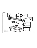 Предварительный просмотр 139 страницы Panasonic SC-HTB70P Service Manual