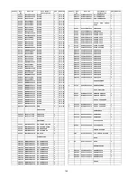 Предварительный просмотр 144 страницы Panasonic SC-HTB70P Service Manual