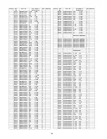 Предварительный просмотр 146 страницы Panasonic SC-HTB70P Service Manual