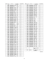 Предварительный просмотр 147 страницы Panasonic SC-HTB70P Service Manual