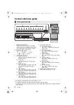 Предварительный просмотр 6 страницы Panasonic SC-HTB770 Operating Instructions Manual