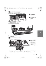 Предварительный просмотр 15 страницы Panasonic SC-HTB770 Operating Instructions Manual