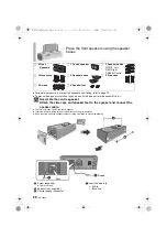 Предварительный просмотр 20 страницы Panasonic SC-HTB770 Operating Instructions Manual