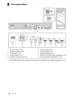 Preview for 8 page of Panasonic SC-HTB770 Owner'S Manual