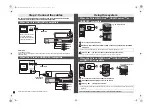 Preview for 2 page of Panasonic SC-HTB770S Quick Start Manual