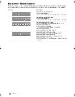 Предварительный просмотр 20 страницы Panasonic SC-HTB8 Owner'S Manual