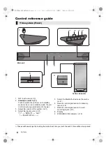 Preview for 6 page of Panasonic SC-HTB880 Operating Instructions Manual