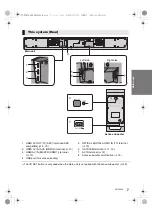 Preview for 7 page of Panasonic SC-HTB880 Operating Instructions Manual