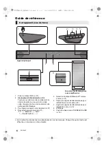 Предварительный просмотр 40 страницы Panasonic SC-HTB880 Owner'S Manual