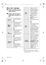 Предварительный просмотр 58 страницы Panasonic SC-HTB880 Owner'S Manual