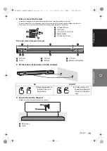 Preview for 15 page of Panasonic SC-HTB900 Operating Instructions Manual