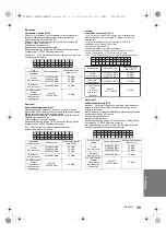 Preview for 35 page of Panasonic SC-HTB900 Operating Instructions Manual