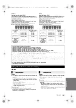 Preview for 37 page of Panasonic SC-HTB900 Operating Instructions Manual