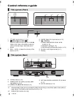 Предварительный просмотр 6 страницы Panasonic SC-HTE200 Operating Instructions Manual