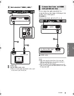 Предварительный просмотр 9 страницы Panasonic SC-HTE200 Operating Instructions Manual