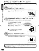 Preview for 2 page of Panasonic SC-HTR200 Operating Instructions Manual