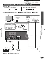 Preview for 15 page of Panasonic SC-HTR200 Operating Instructions Manual