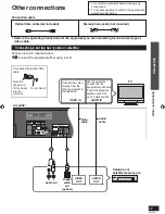 Preview for 17 page of Panasonic SC-HTR200 Operating Instructions Manual