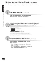 Предварительный просмотр 2 страницы Panasonic SC-HTR210 Operating Instructions Manual